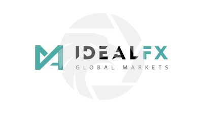 IdealFX