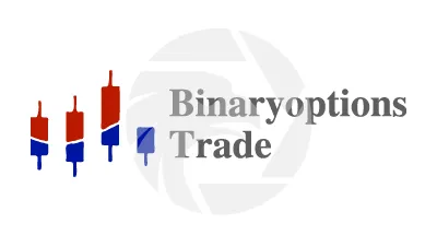 Binary Options Trade