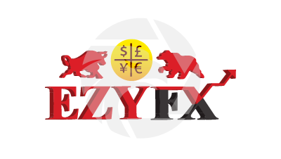 EZYFX