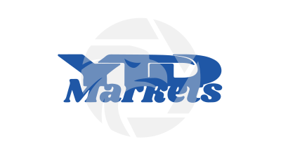 YTDmarkets