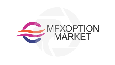 Mfxoption Market