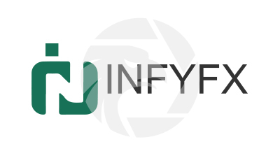 InfyFx