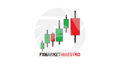 FxmarketMaestro