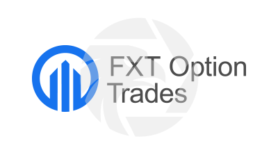 FXT Option Trades 