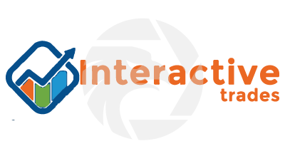 Interactivetrades