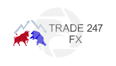 TRADE247FX