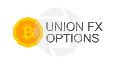 Union FX Options