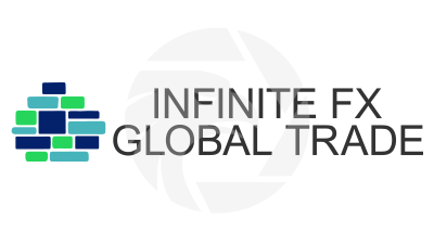 InfiniteFxGlobalTrade