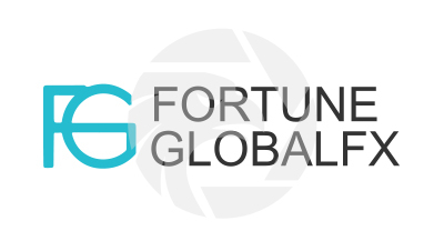 Fortune-Globalfx