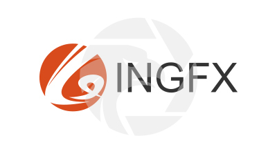 INGFX 