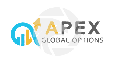 Apex Global Options