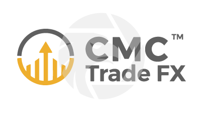 Cmctradingfx