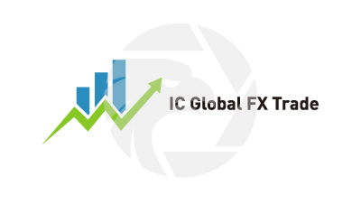 icglobalfxtrade