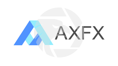 AXFX