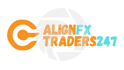 AlignFXTrader247