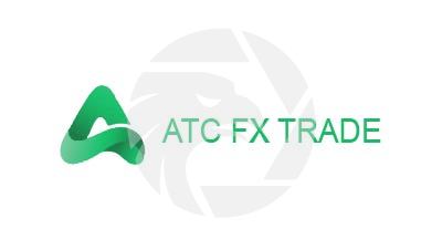 Atcfx