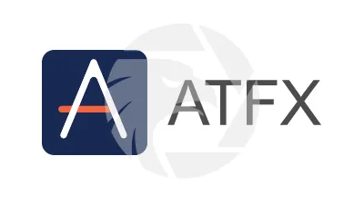ATFX