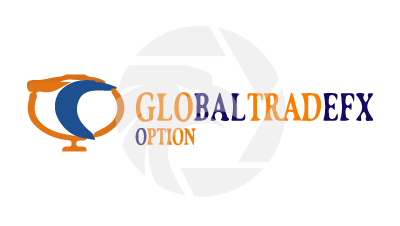 Global Trade Fxoption