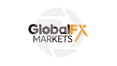 Global FX Markets
