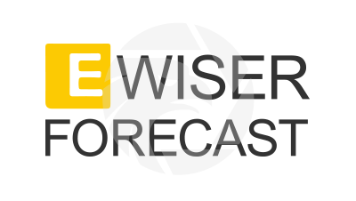 Ewiser Forecast
