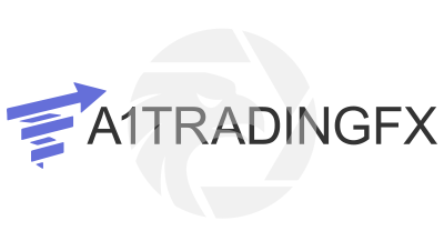 A1tradingfx
