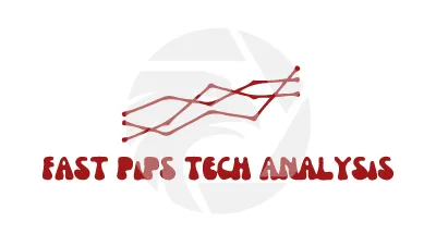 Fast Pips Tech Analysis