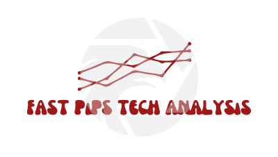 Fast Pips Tech Analysis
