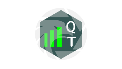 QT Global