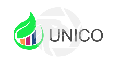 unicoasset