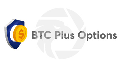 BTC Plus Options