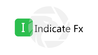 Indicate Fx