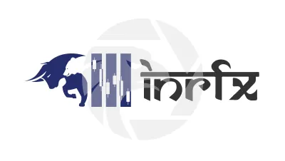 INRFX