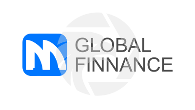 globalfinnance.com