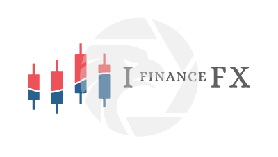 IFinanceFX