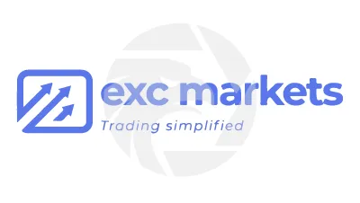 exc markets