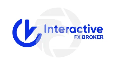 Interactive FX Brokers