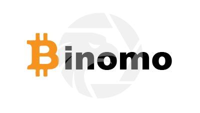 Binomo Trading