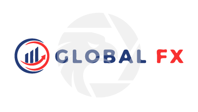GLOBALEXPERT FX