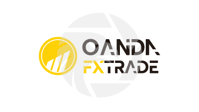 ​​fxoanda.net