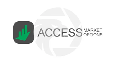Access Market Options