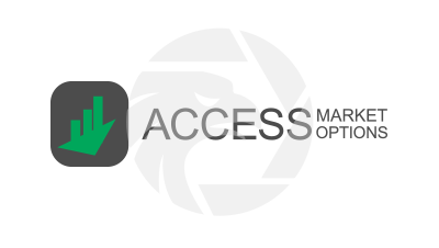 Access Market Options