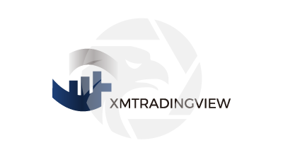 FxmTradingview 