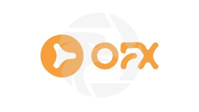 Aofx forex live forex trades bloglovin