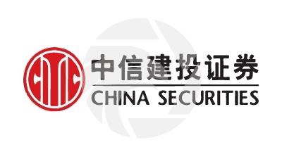 CHINA FUTURES