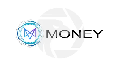 Money Financial Markets