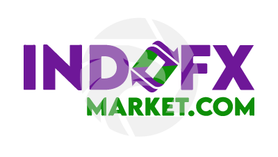 IndoFXmarket