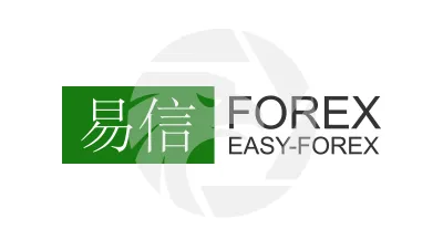 easyMarkets