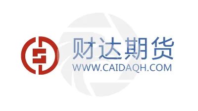 CAIDA FUTURES