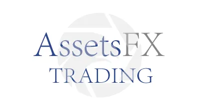 AssetsFx 
