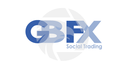 TRFX GARUDA BERJANGKA